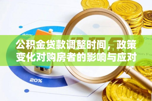 青州公积金贷款调整时间，政策变化对购房者的影响与应对策略